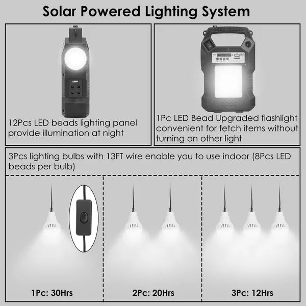 Portable Solar Power Station Rechargeable Backup Power Bank W/Flashlight 3 Lighting Bulbs For Camping Outage Garden Lamp